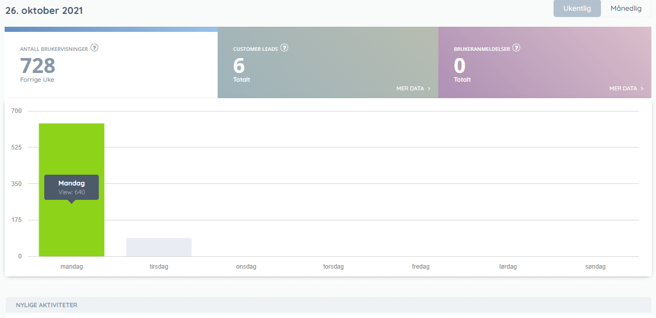 Finn beste lagerplass &ndash; illustrasjon 2
